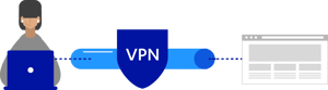 kaufen F-Secure Total + Freedome VPN rabatt