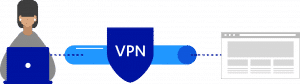 kaufen F-Secure Total + Freedome VPN rabatt